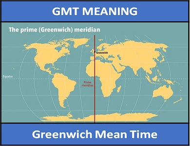 meaning of GMT