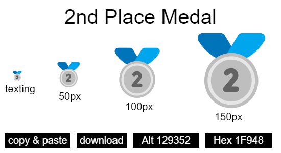 2nd Place Medal emoji