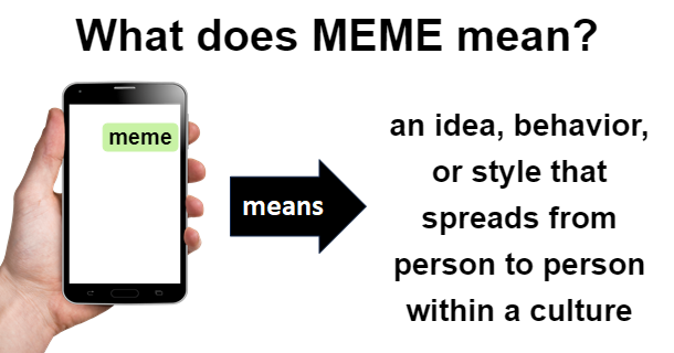 meaning of MEME