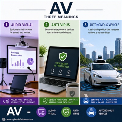meaning of AV