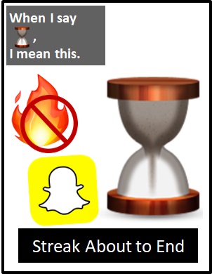 meaning of Hourglass Emoji