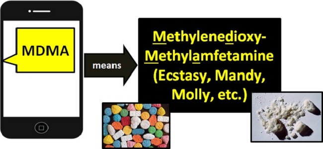 Meaning ecstacy Ecstasy Definition
