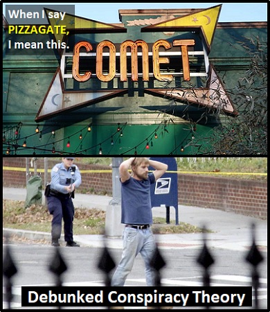 meaning of PIZZAGATE