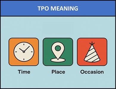 meaning of TPO