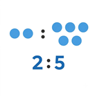 image for Ratio, showing a ratio of apples to oranges
