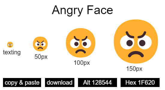 Angry Face emoji