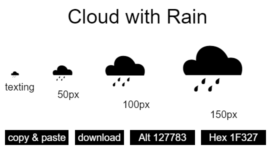 Cloud with Rain emoji