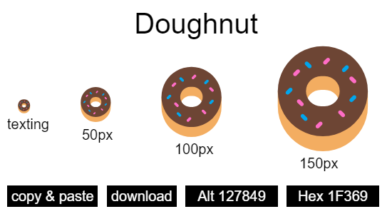 Doughnut emoji