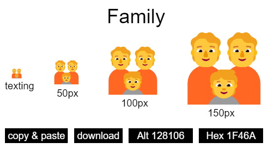 Family emoji