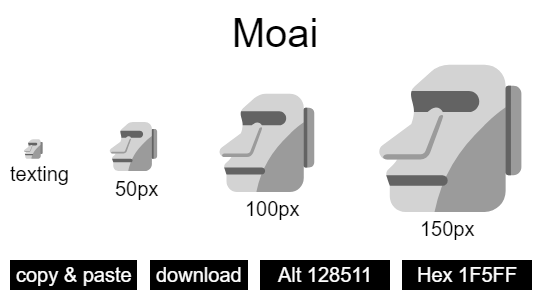🗿 Moai on Skype Emoticons 1.2