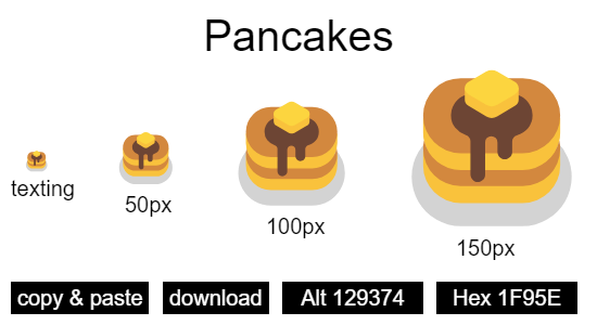 Pancakes emoji