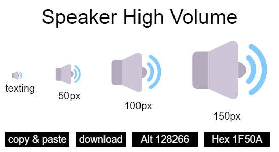 Speaker High Volume emoji