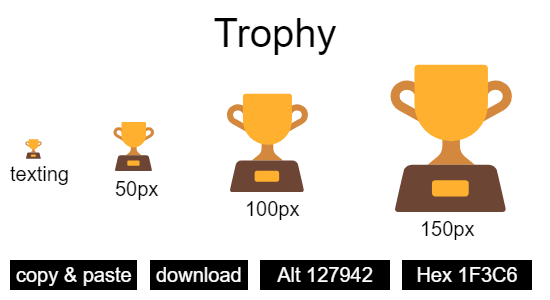 Trophy emoji