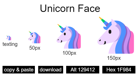 Unicorn Face emoji