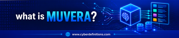 Image for MUVERA showing text 'what is MUVERA?'