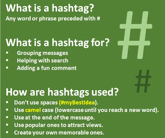 what is a Hashtag?