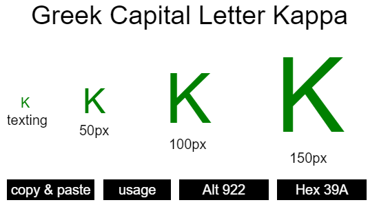 Greek-Capital-Letter-Kappa' Symbol and Codes