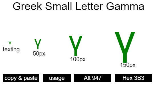 Greek-Small-Letter-Gamma