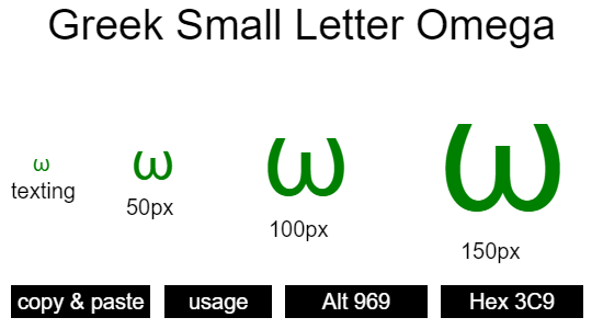 Greek-Small-Letter-Omega
