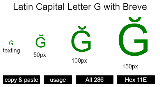 Latin-Capital-Letter-G-with-Breve