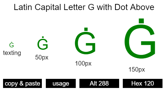 Latin-Capital-Letter-G-with-Dot-Above