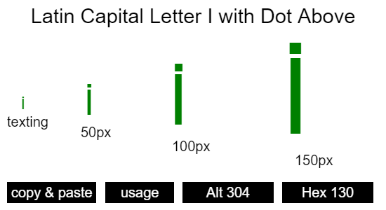 Latin-Capital-Letter-I-with-Dot-Above