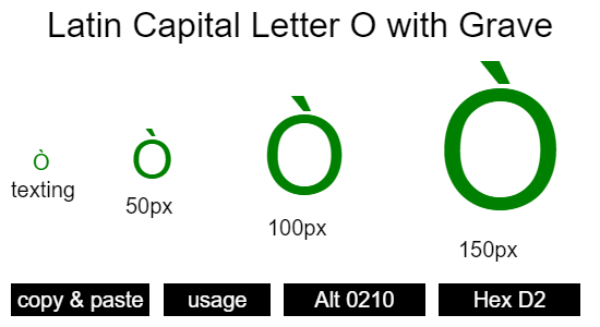 Latin-Capital-Letter-O-with-Grave