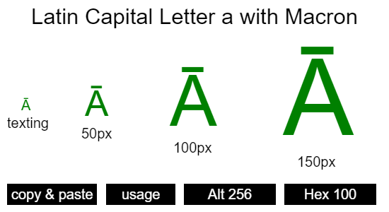 Latin-Capital-Letter-a-with-Macron