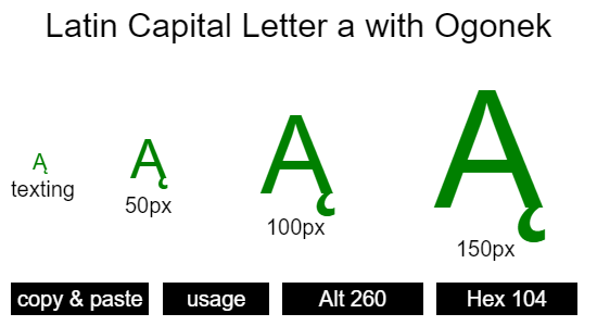 Latin-Capital-Letter-a-with-Ogonek