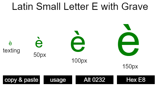 Latin-Small-Letter-E-with-Grave