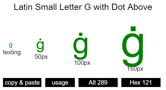 Latin-Small-Letter-G-with-Dot-Above