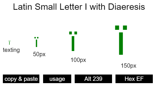 Latin-Small-Letter-I-with-Diaeresis