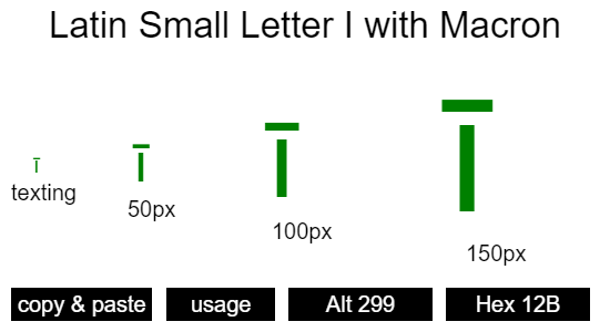 Latin-Small-Letter-I-with-Macron
