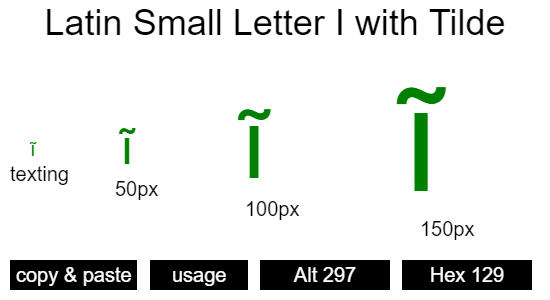 Latin-Small-Letter-I-with-Tilde