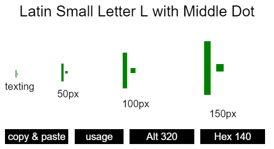 Latin-Small-Letter-L-with-Middle-Dot
