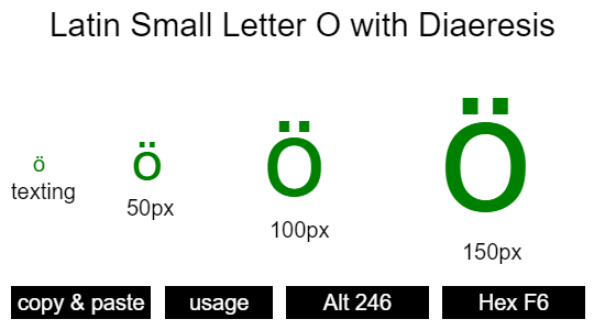 Latin-Small-Letter-O-with-Diaeresis