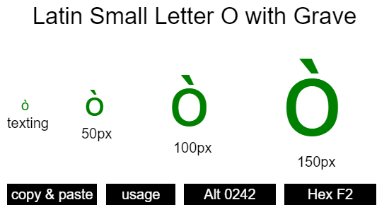 Latin-Small-Letter-O-with-Grave