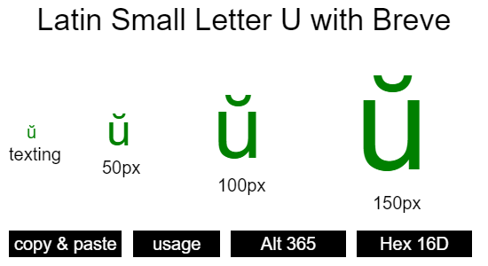 Latin-Small-Letter-U-with-Breve