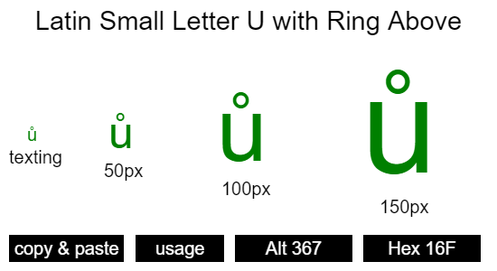 Latin-Small-Letter-U-with-Ring-Above