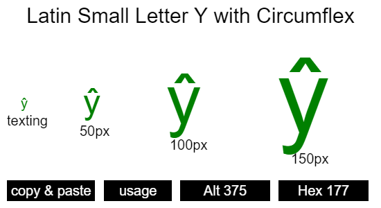 Latin-Small-Letter-Y-with-Circumflex