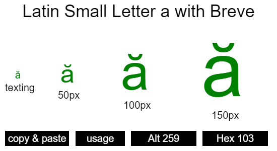 Latin-Small-Letter-a-with-Breve
