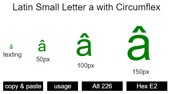 Latin-Small-Letter-a-with-Circumflex