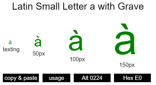 Latin-Small-Letter-a-with-Grave