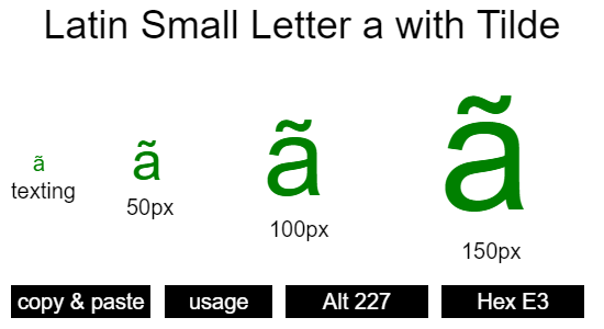 Latin-Small-Letter-a-with-Tilde
