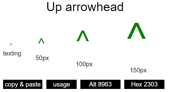 Up-arrowhead