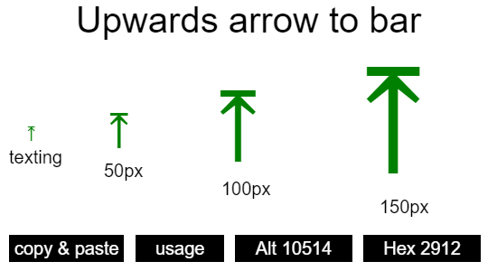 Upwards-arrow-to-bar