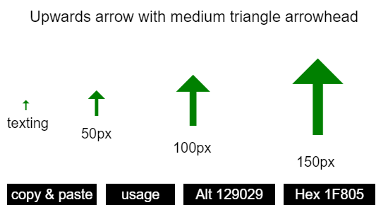 Upwards-arrow-with-medium-triangle-arrowhead