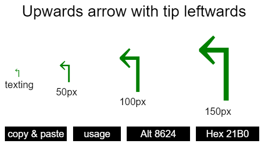 Upwards-arrow-with-tip-leftwards