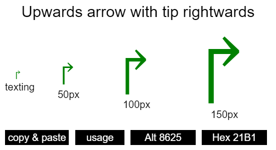 Upwards-arrow-with-tip-rightwards