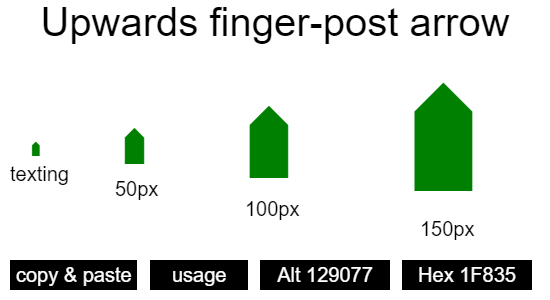 Upwards-finger-post-arrow